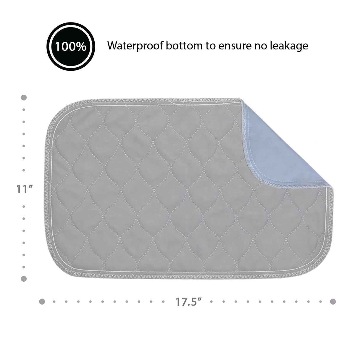 2Pack Pet Carrier Replacement Pads for SoftSided Carriers rocket & rex